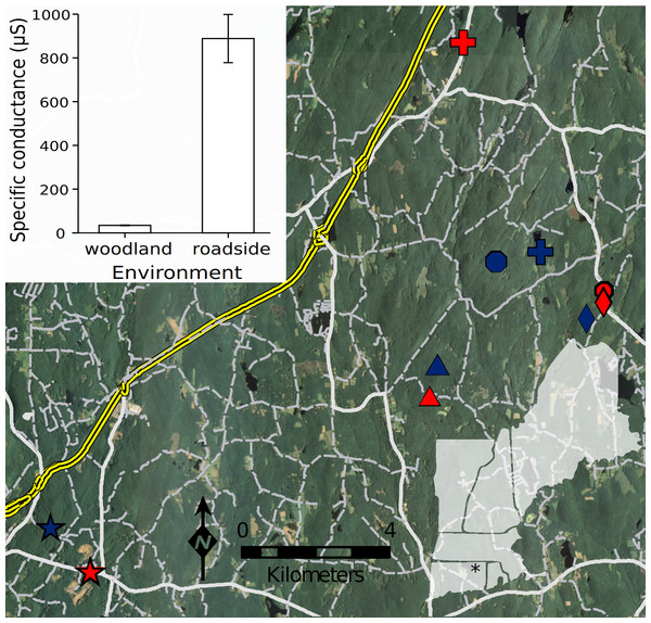 Population locations and reciprocal transplant design.