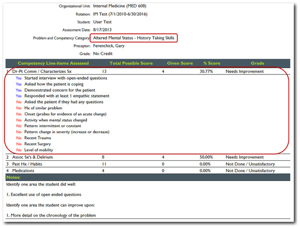 JIT detailed cloud-based reporting options.