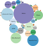 BioNames: linking taxonomy, texts, and trees [PeerJ]