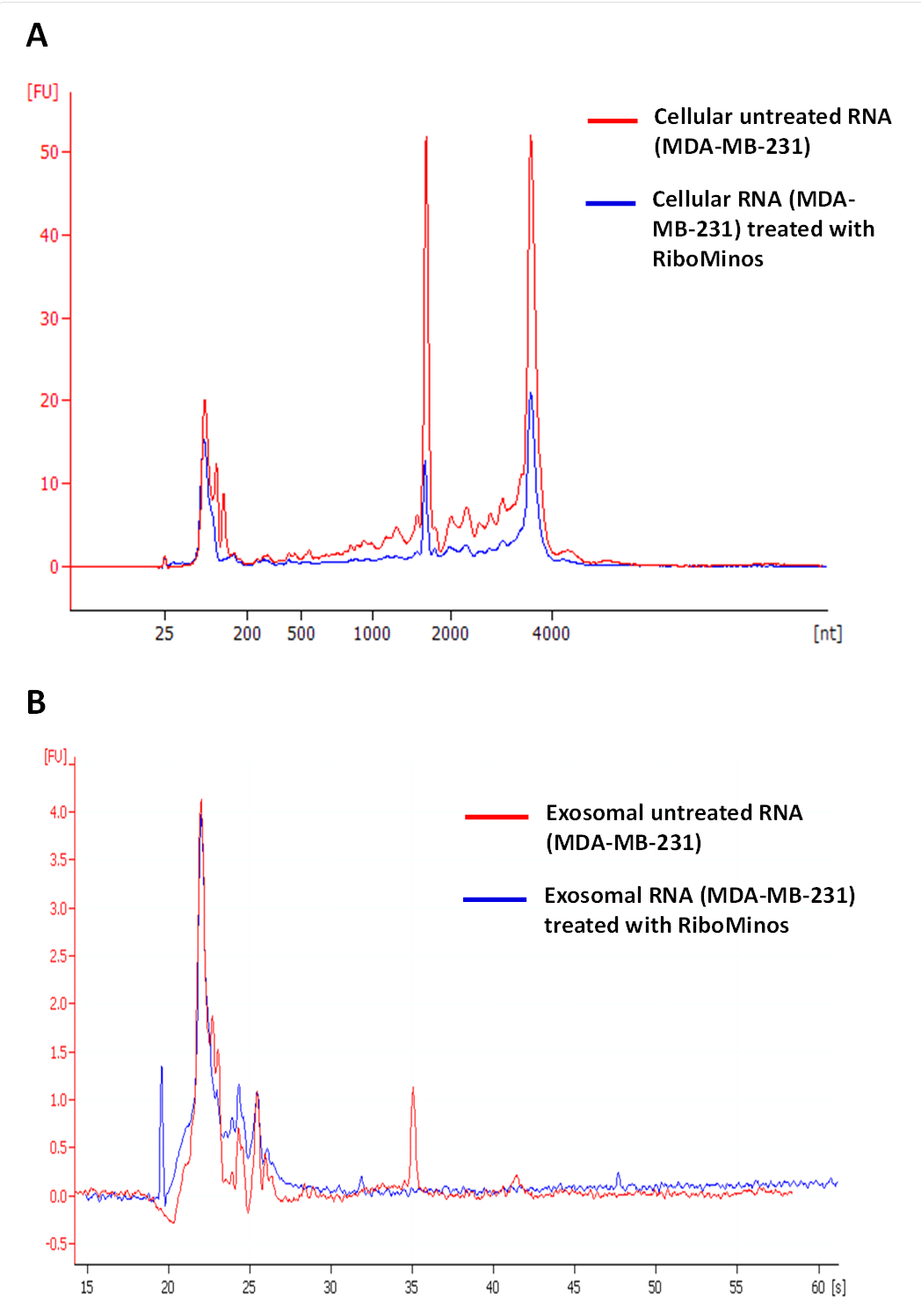 download controlling exposure to diesel emissions in underground mines