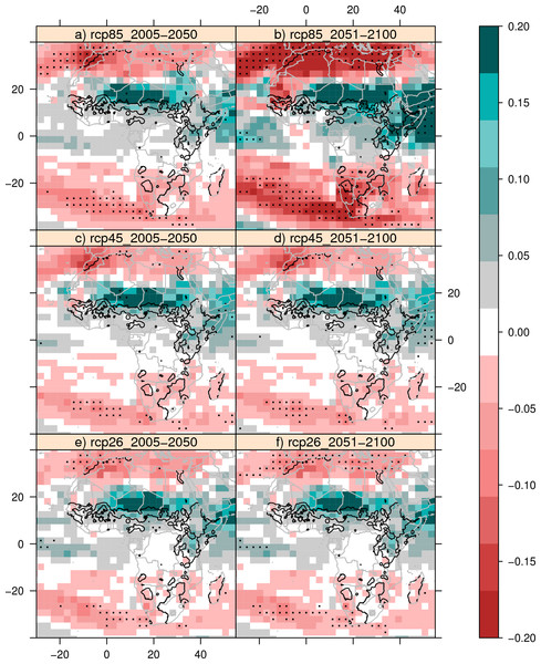 Future precipitation patterns.