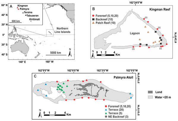 Map of survey sites.