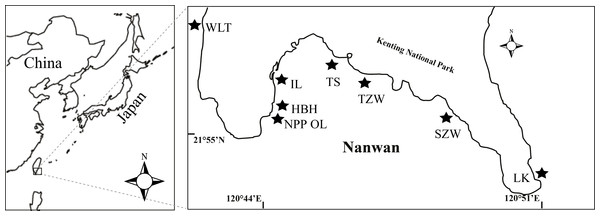 Map of the study area and sampling locations in Kenting, southern Taiwan.