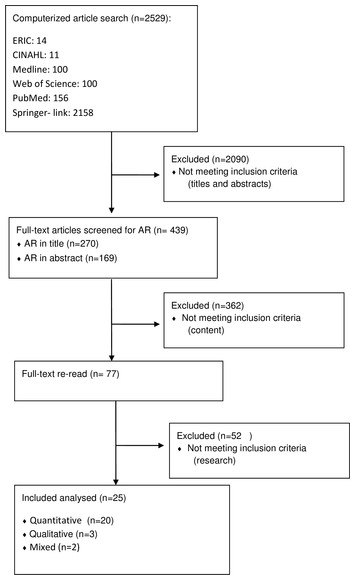 accompanying article image