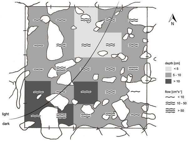 Exemplary sketch of site 5 CV-1.