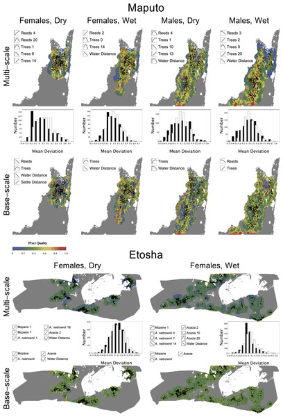 Local relative quality maps.