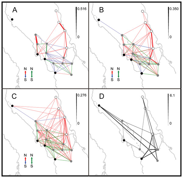 Modeled and empirical networks of larval connectivity.