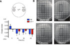 Feeding behaviour of Caenorhabditis elegans is an indicator of ...