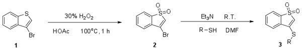Synthesis of 3-substituted benzo[b]thiophene-1,1-dioxides.