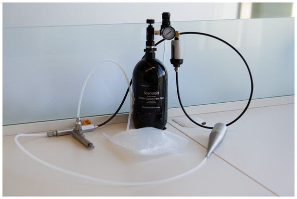 Scentroid SM110C olfactometer used in measuring n-butanol olfactory thresholds.