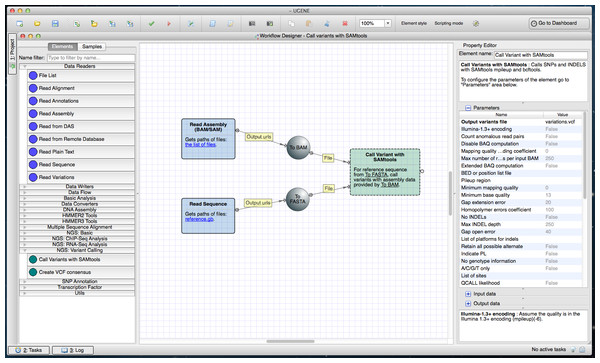 SAMtools workflow in a Workflow Designer window.