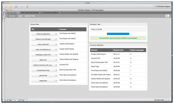 Cistrome workflow results in dashboard.