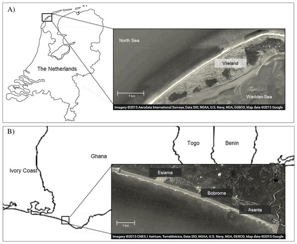 Map of study area in Vlieland, the Netherlands (A), and Esiama, Ghana (B).