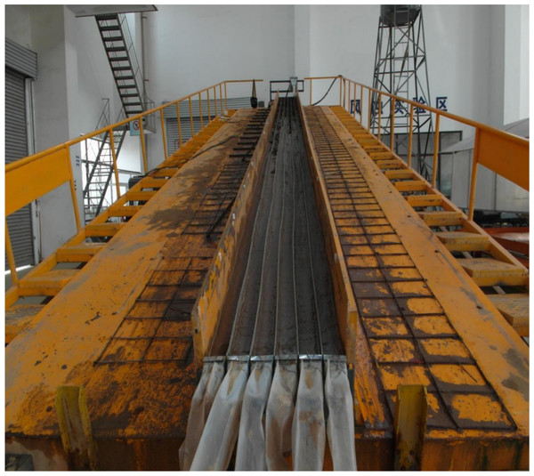 Experimental flume.