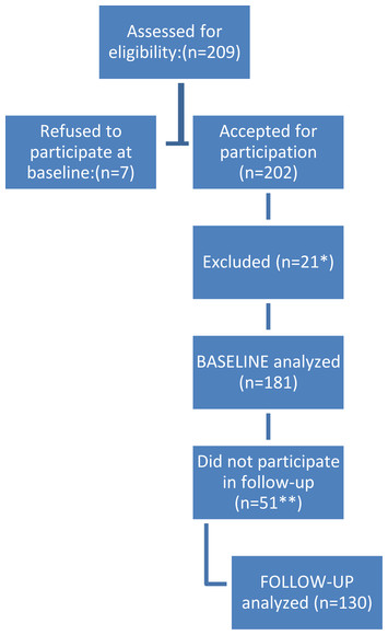 accompanying article image