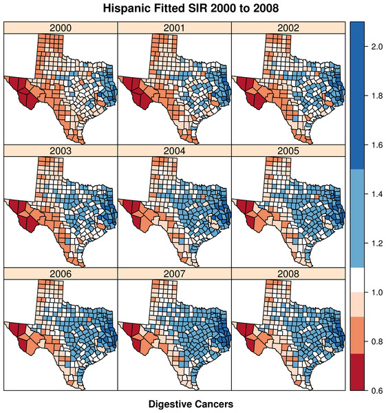 Hispanic fitted SIR from 2000 to 2008—digestive cancers.