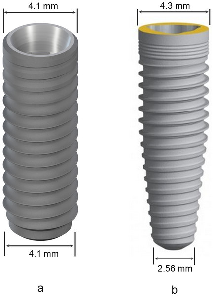 Features of the selected implants.