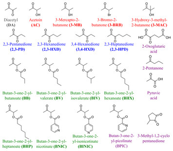 Ketoreductase TpdE from Rhodococcus jostii TMP1: characterization and ...