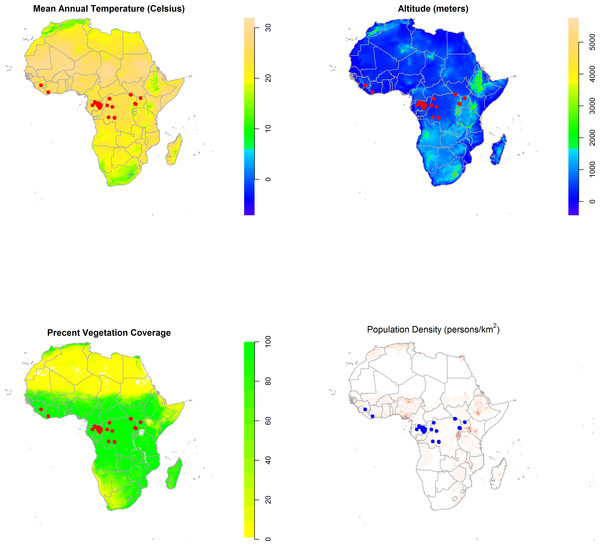 The distribution of mean annual temperature, altitude, Maximum Green Vegetation Fraction, and population density across the African continent with the distribution of zoonotic Ebola virus disease transmission events overlaid (red/blue dots).