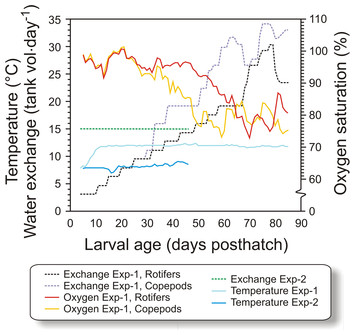 accompanying article image