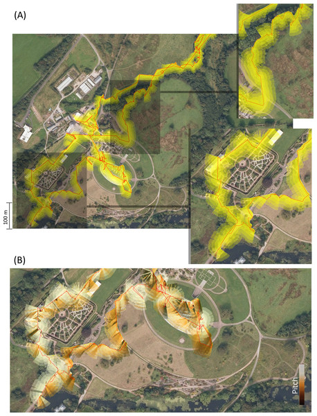 Visualisations of the trajectory of a visitor to the National Botanic Garden of Wales (red lines—determined using GPS) with head heading represented as lines extending from the trajectory.