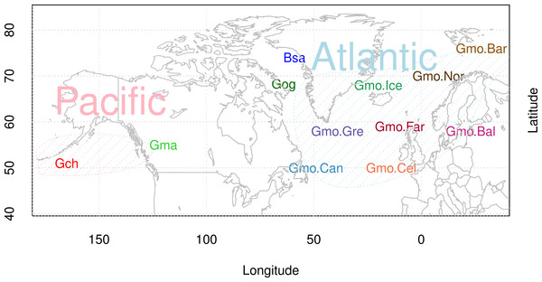 Map of sampling sites of Atlantic cod and closely related species.