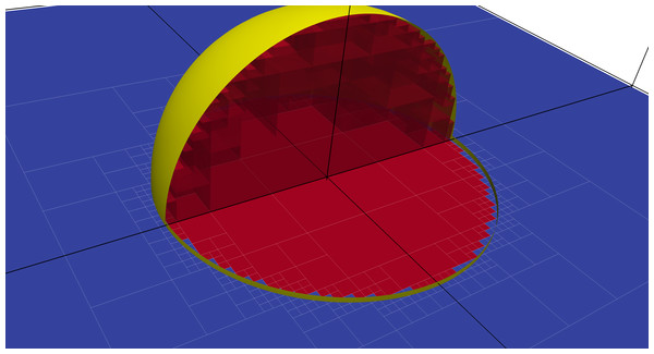 Illustration of the voxelization of a sphere within coarse mesh elements.