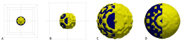 Illustration of sphere approximations, with increasing accuracy.