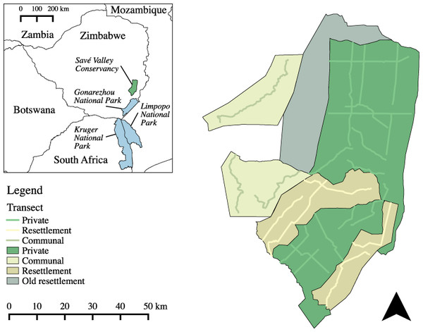 Land use types and spoor transects conducted at the study site in 2008.