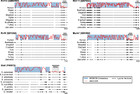 Bioinformatics analysis identifies several intrinsically disordered ...