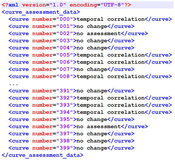 XML structure of the output XML.