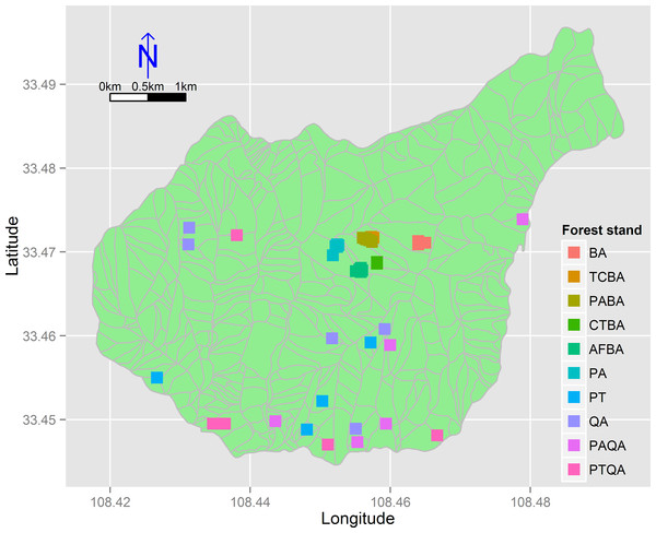 The distribution of the 50 sample plots in 10 forest stands of the birch and pine-oak belts in the mid-altitude zone of the Huoditang forest region.