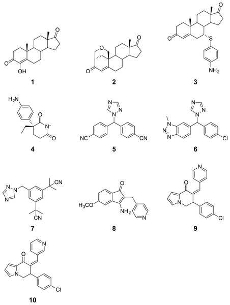 Chemical structures of aromatase inhibitors.