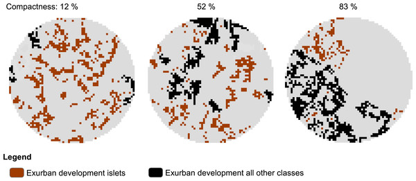 Example of morphological spatial pattern analysis (MSPA) output used to derive level of compactness of exurban development around selected BBS stops.
