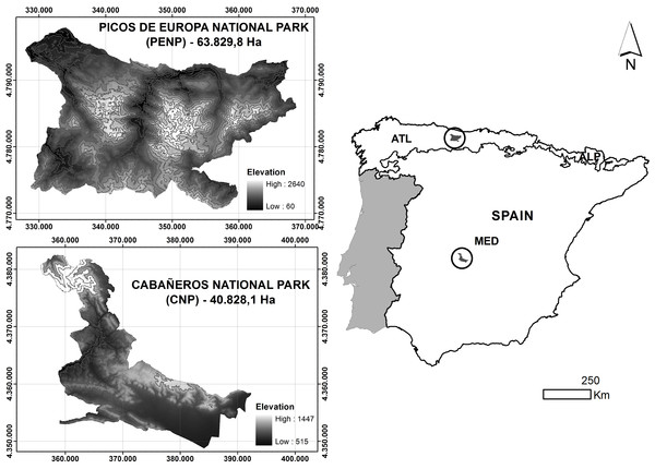 Location and altitudinal range of studied national parks.