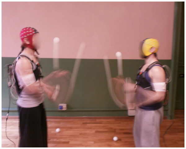 Example of dyadic juggling execution using portable EEG systems.