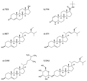 Hypothesis On Serenoa Repens (Bartram) Small Extract Inhibition Of ...