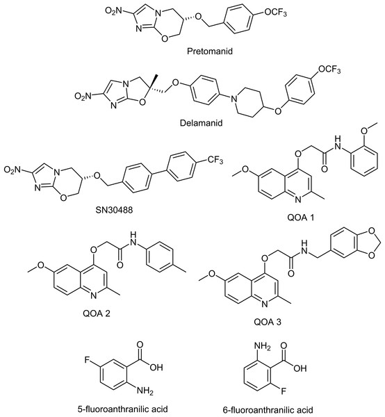 Chemical structures of the experimental compounds used in this study.