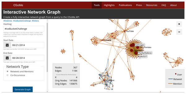 Interactive network visualization tool.