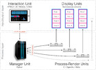 Large-scale comparative visualisation of sets of multidimensional data ...