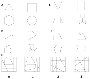 Developing The Leuven Embedded Figures Test (l-eft): Testing The 