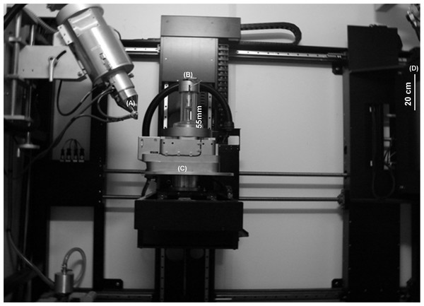 Nikon Custom Bay 320Kv X-ray micro-tomography system.