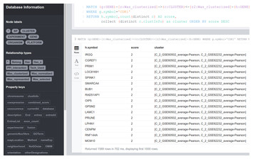 neo4j collect