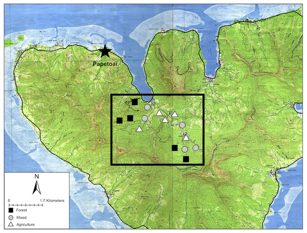 Map of Mo’orea with sampling sites.