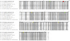 Biochemical and structural characterization of a novel arginine kinase ...