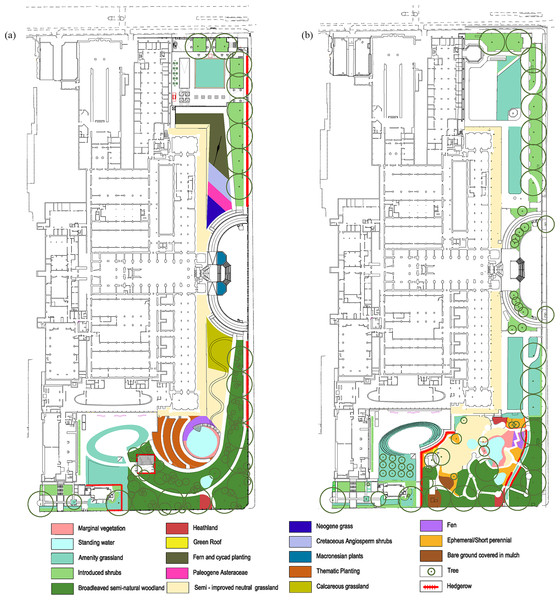 Detailed plans of the grounds of the Natural History Museum.