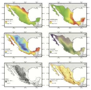 Influence of current climate, historical climate stability and ...