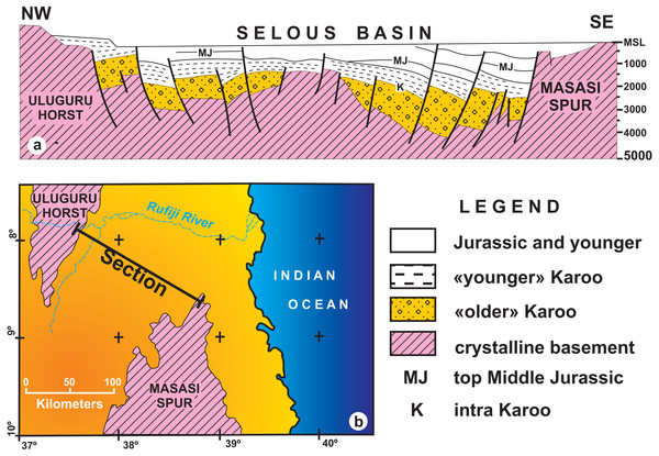 (A) Geological interpretation of a low–resolution seismic section from the Selous Basin; (B) Map showing the transect reproduced in A (redrawn form Wopfner, 1994).