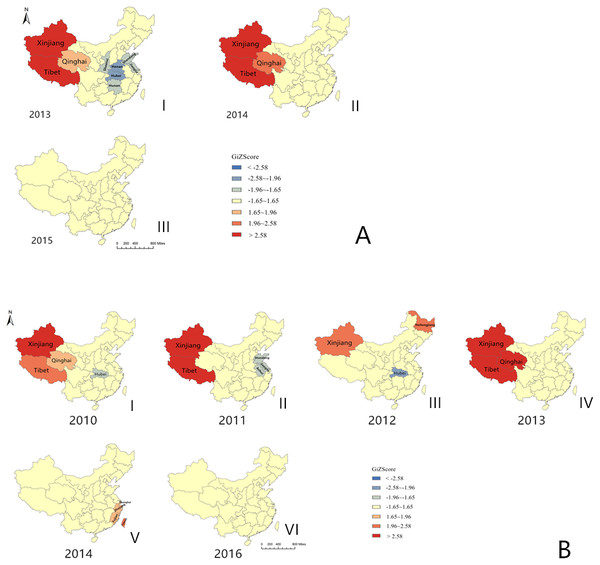 Hotspot analysis of foot-and-mouth disease cases in China from 2010 to 2016.