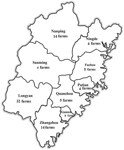 Locations of PCV2-positive swine farms where samples were collected in Fujian Province.